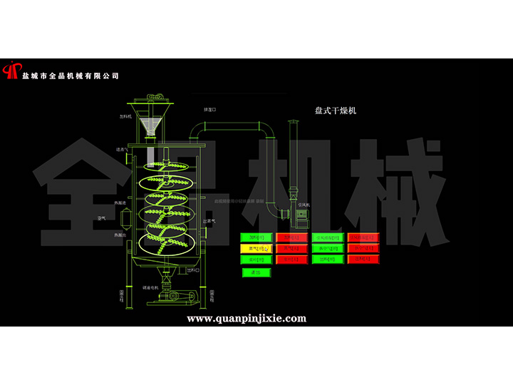 盤式連續(xù)干燥機(jī)